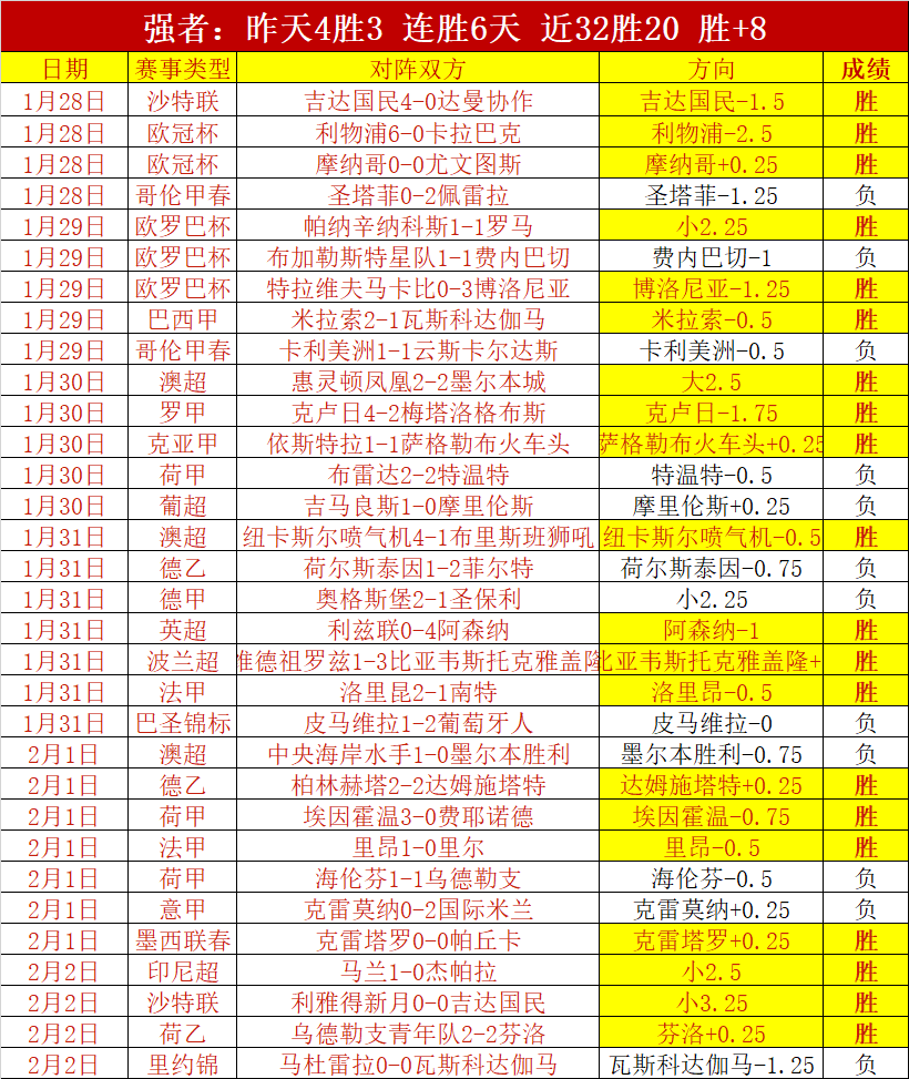 北控对战天,津赛事分析,专家期号推,博鱼体育官网,博鱼体育app,博鱼体育APP下载