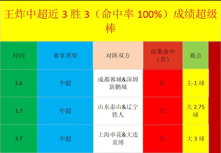 福建女排在,全运会成年,组预赛中连,博鱼体育官网,博鱼体育app,博鱼体育APP下载