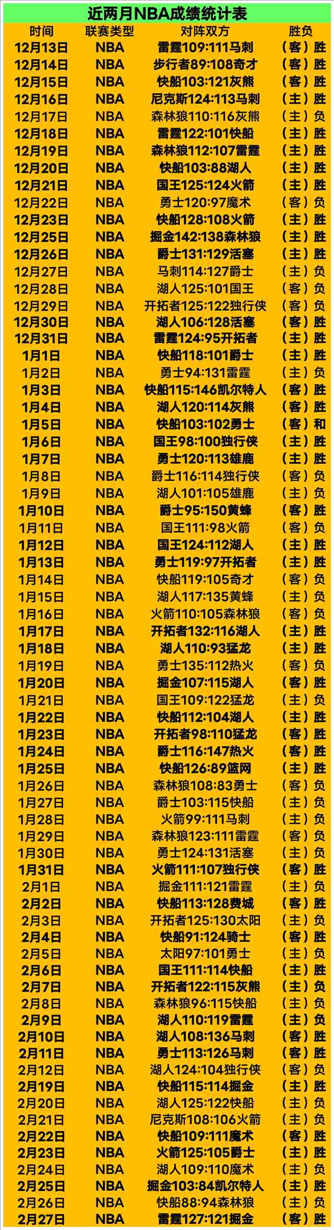 哈蘭德放話,曼市對手新,赛季將全力,博鱼体育官网,博鱼体育app,博鱼体育APP下载