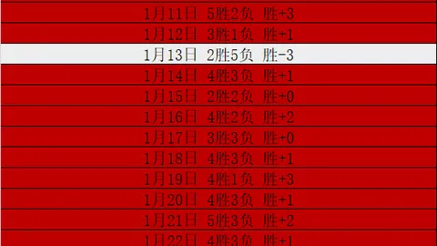 [图]利物浦双子星耀眼，萨拉赫与索博斯洛伊合璧助球队2-0胜曼城
