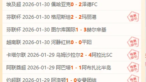 英格蘭隊世界杯歷年成績概覽