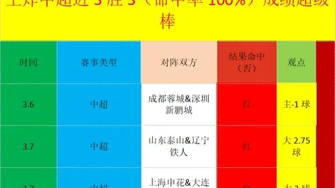 福建女排在全运会成年组预赛中连胜四场