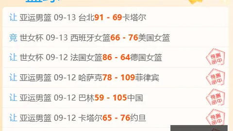 2026赛季猛龙对快船交锋全记录：季前赛一场常规赛两场，主场优势明显